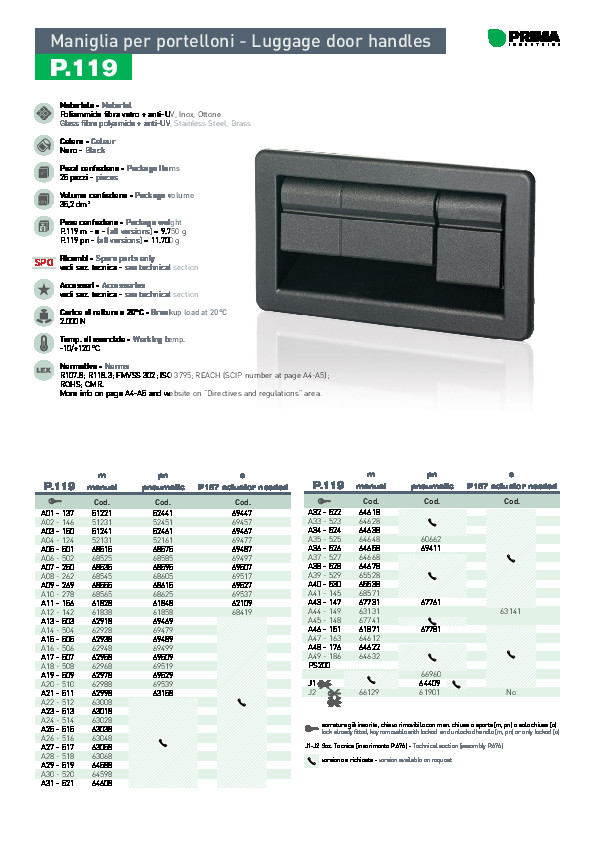 prima-automotive-pdf-product
