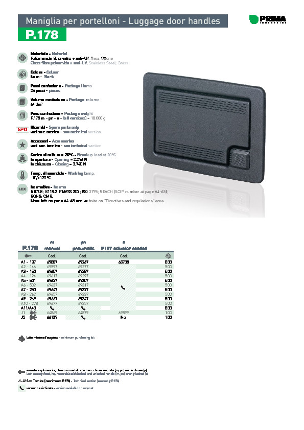 prima-automotive-pdf-product
