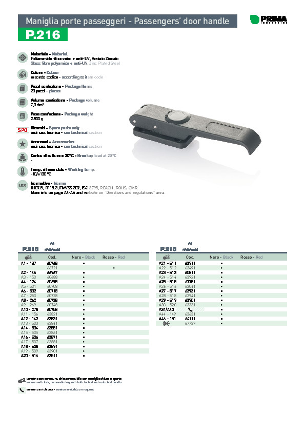 prima-automotive-pdf-product