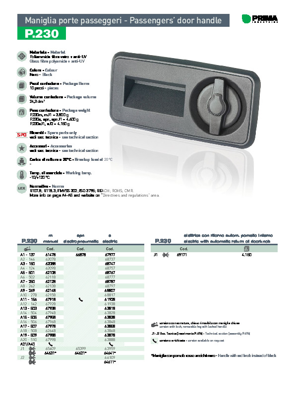 prima-automotive-pdf-product