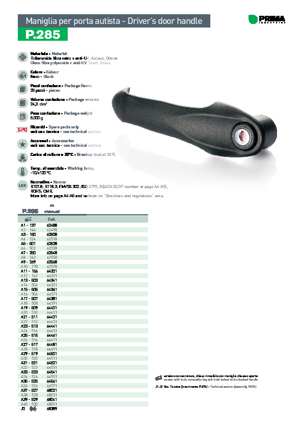 prima-automotive-pdf-product