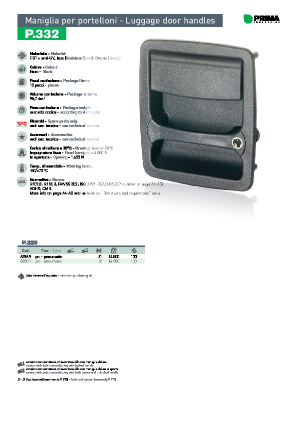 prima-automotive-pdf-product