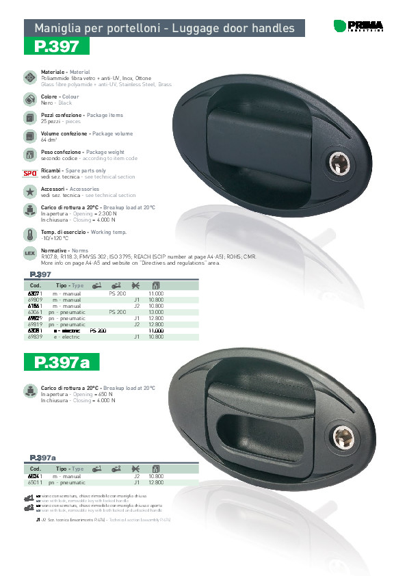 prima-automotive-pdf-product