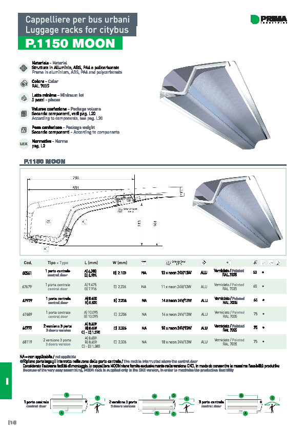 prima-automotive-pdf-product