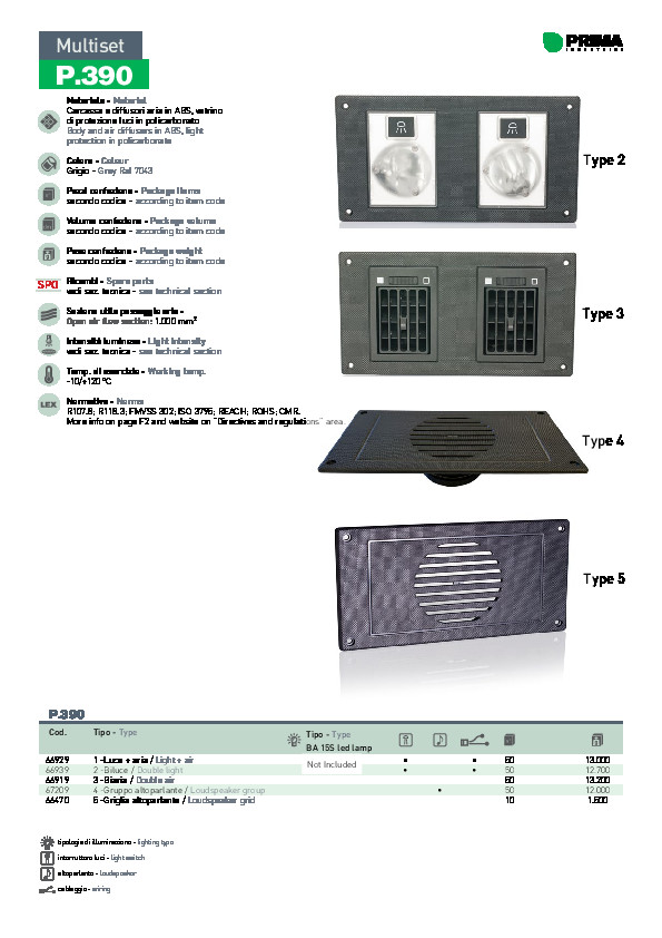 prima-automotive-pdf-product