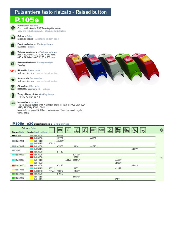 prima-automotive-pdf-product