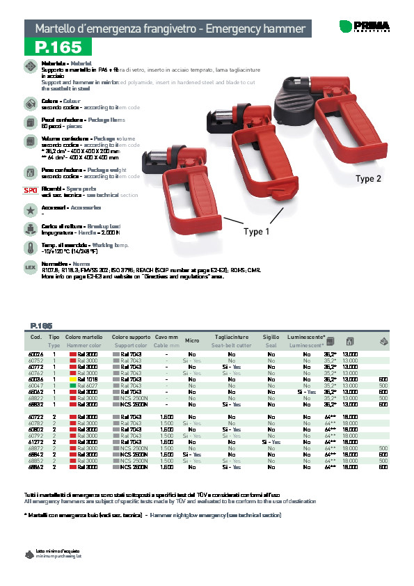 prima-automotive-pdf-product