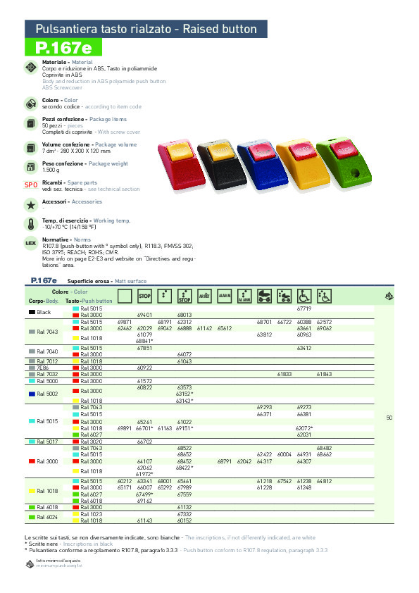 prima-automotive-pdf-product