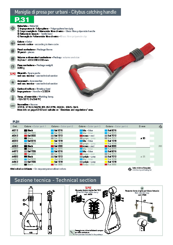 prima-automotive-pdf-product