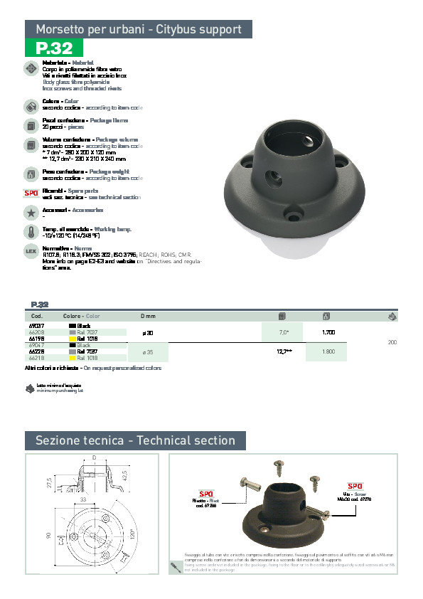 prima-automotive-pdf-product