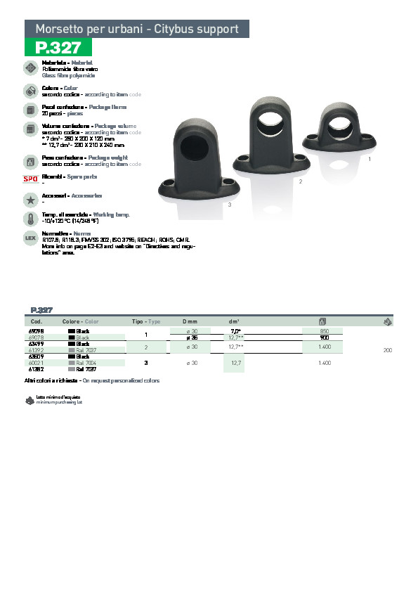 prima-automotive-pdf-product