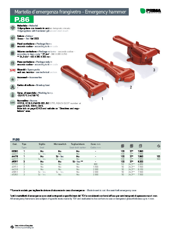 prima-automotive-pdf-product