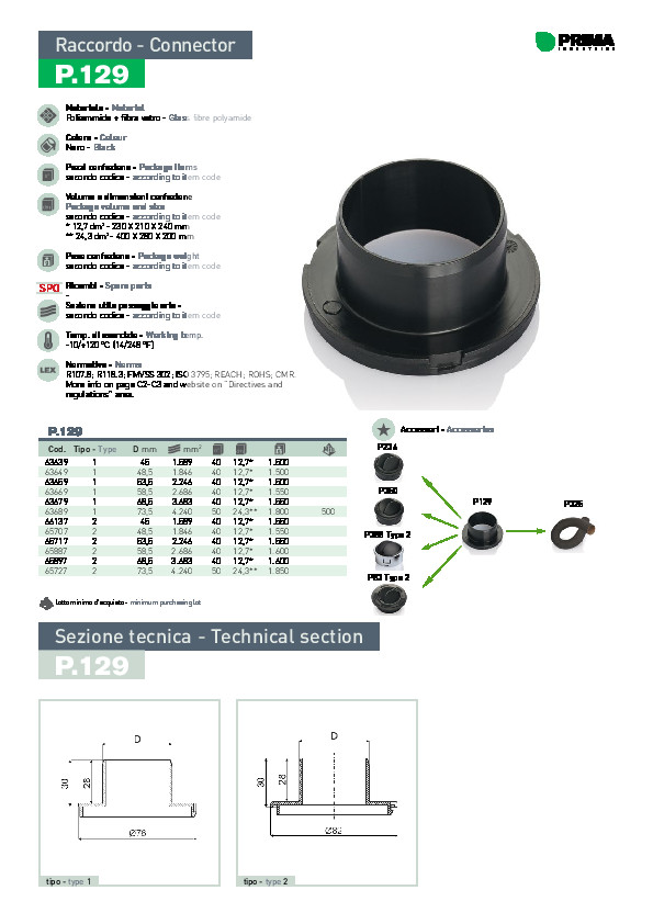 prima-automotive-pdf-product