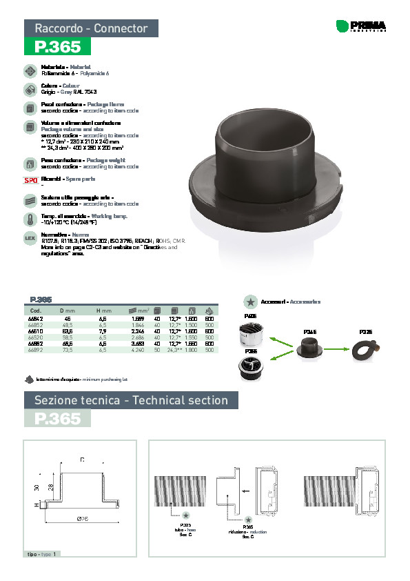 prima-automotive-pdf-product