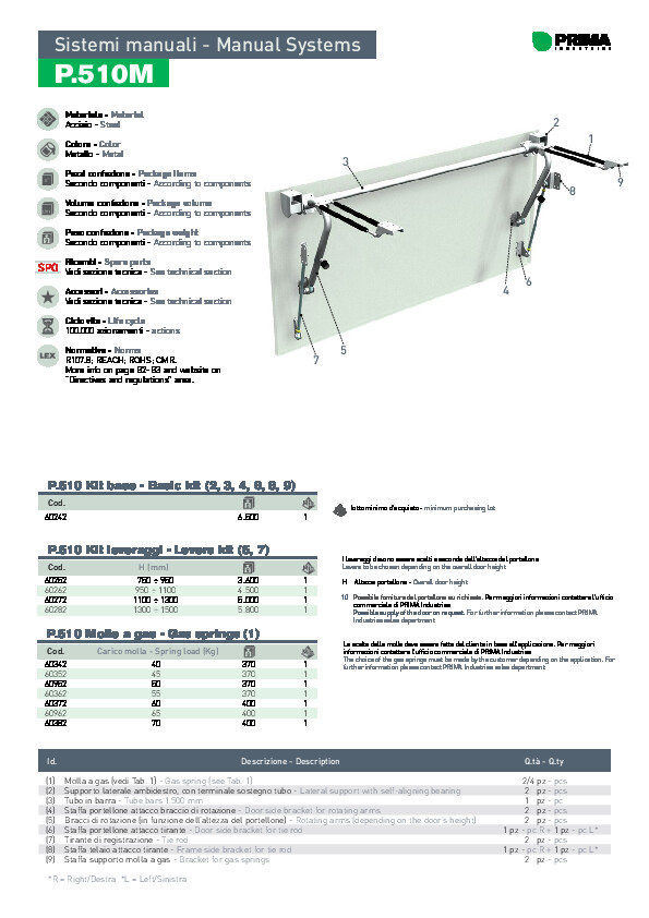 prima-automotive-pdf-product