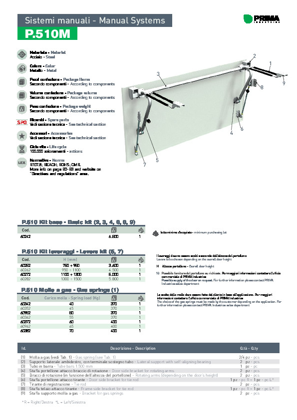 prima-automotive-pdf-product