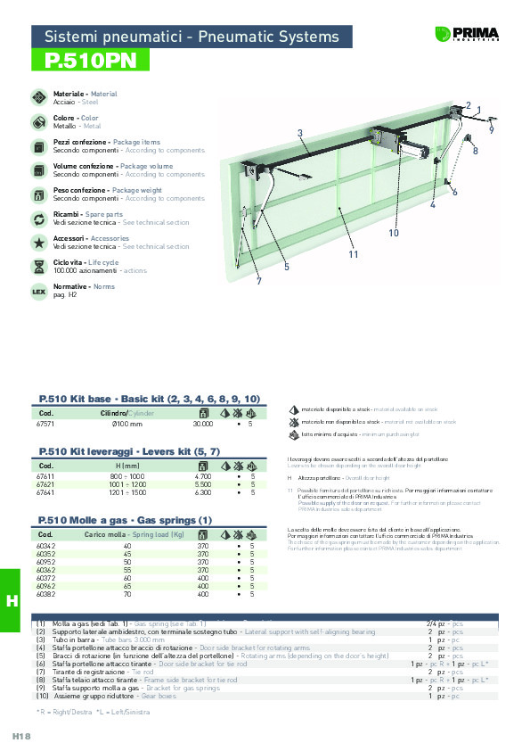 prima-automotive-pdf-product