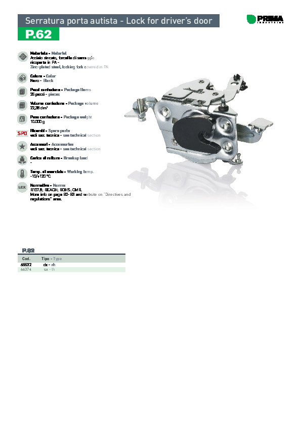 prima-automotive-pdf-product