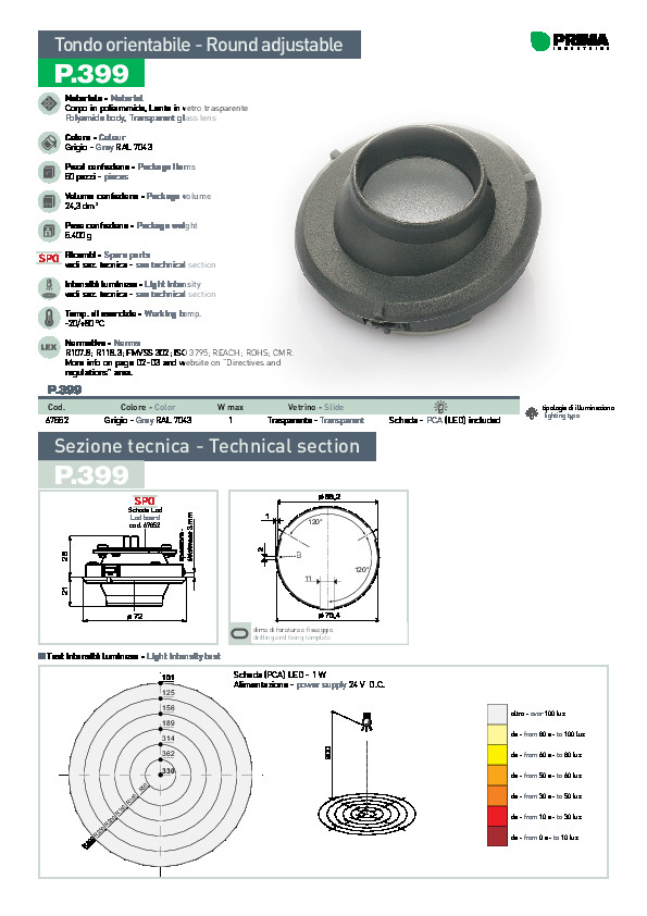 prima-automotive-pdf-product